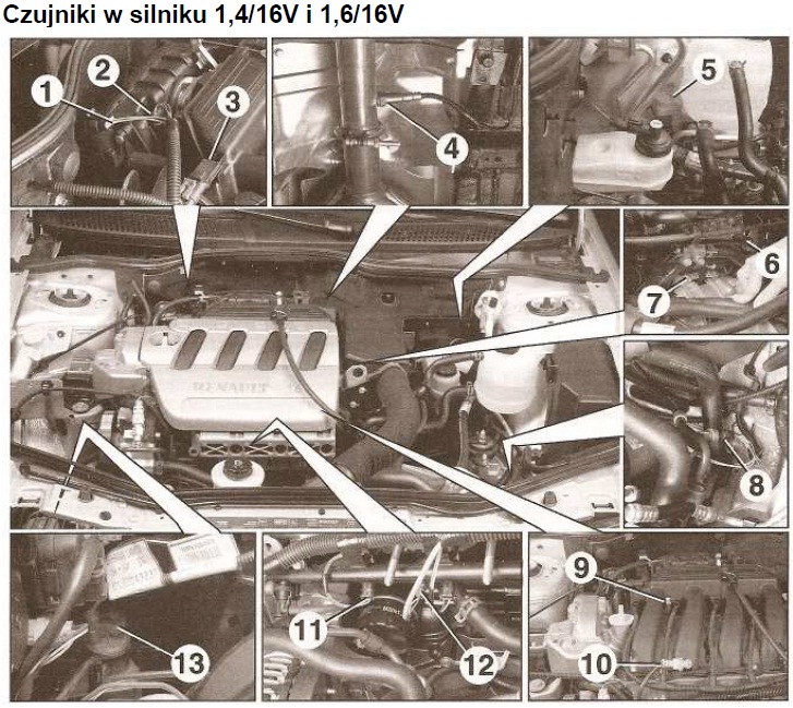 [Scenic I phI] opis czujników silniki 1,4 i 1,6 16V